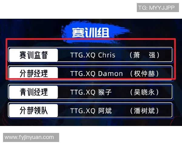 王者荣耀战术排行榜揭晓RNG战队意外跻身第十名引发热议 王者荣耀战术排行榜揭晓RNG战队意外跻身第十名引发热议