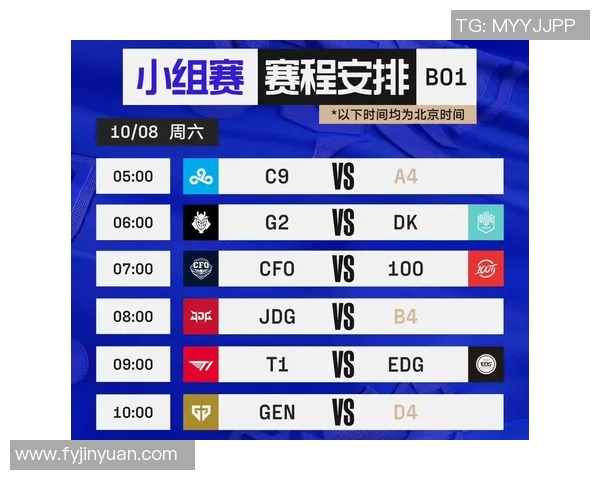 英雄联盟个人能力排行榜出炉EDG战队选手表现抢眼位居前列 英雄联盟个人能力排行榜出炉EDG战队选手表现抢眼位居前列