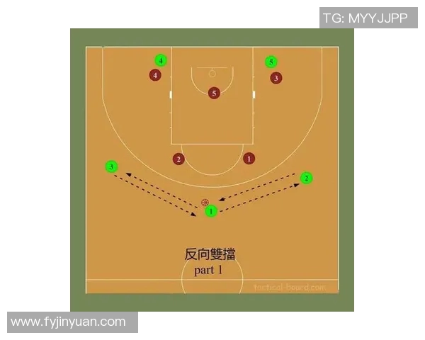 西安街舞队区域防守战术深度分析与实战应用探讨 西安街舞队区域防守战术深度分析与实战应用探讨