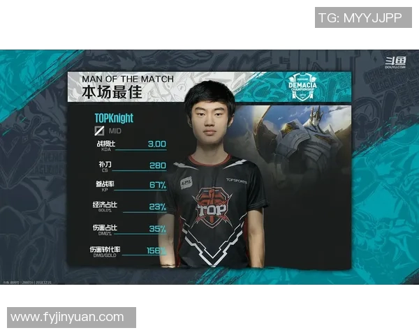 RNG在全球总决赛积分榜中以79分稳居第一名展现强劲实力