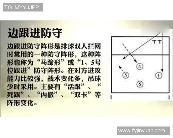 北京排球队防守表现分析与改进建议探讨 北京排球队防守表现分析与改进建议探讨