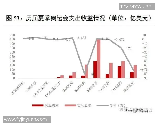 南京网球队与深圳网球队赛后复盘分析个人能力的较量与启示 南京网球队与深圳网球队赛后复盘分析个人能力的较量与启示