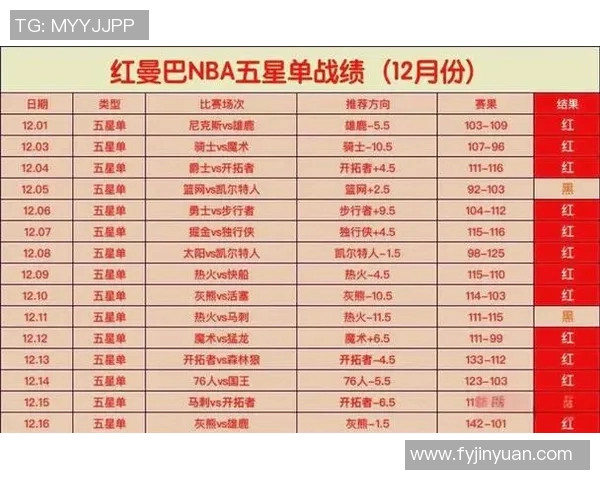 尼克斯与公牛对决竞猜分析及赛前预测详解 尼克斯与公牛对决竞猜分析及赛前预测详解