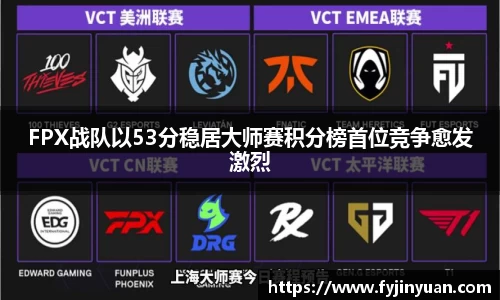 FPX战队以53分稳居大师赛积分榜首位竞争愈发激烈