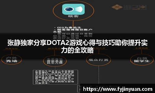 张静独家分享DOTA2游戏心得与技巧助你提升实力的全攻略