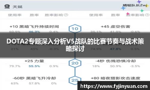 DOTA2专题深入分析V5战队的比赛节奏与战术策略探讨