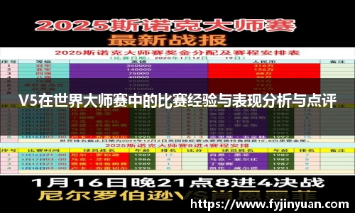 V5在世界大师赛中的比赛经验与表现分析与点评