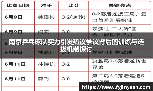 南京乒乓球队实力引发热议争议背后的训练与选拔机制探讨